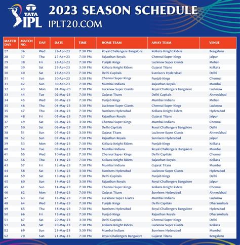 ipl 2015 schedule cricbuzz